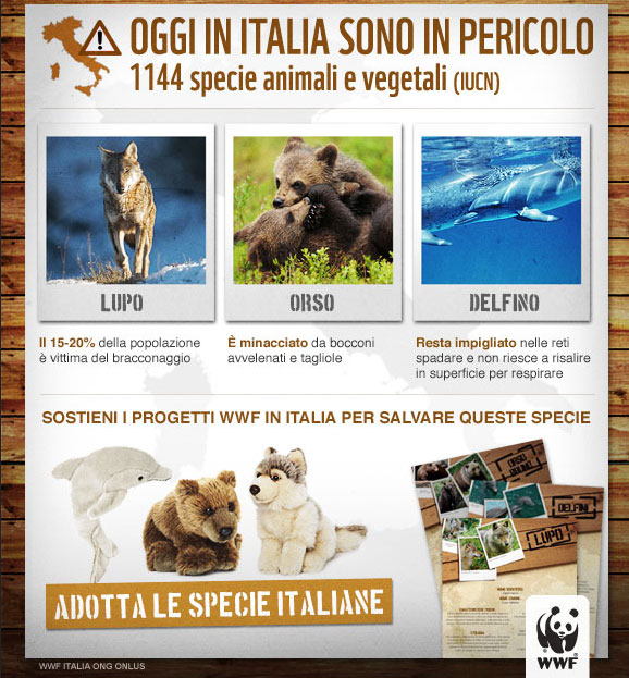 WWF adotta un animale Italiano